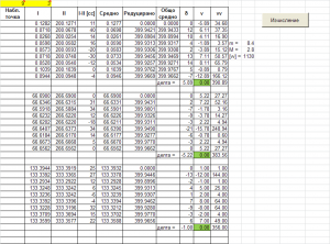 Excel - Гирусно измерване на посоки