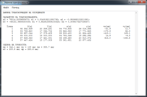 software-for-affine-transformation-of-coordinates